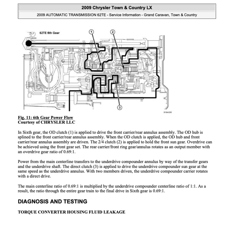 CHRYSLER VOYAGER (2008-2016) SERVICE WORKSHOP MANUAL