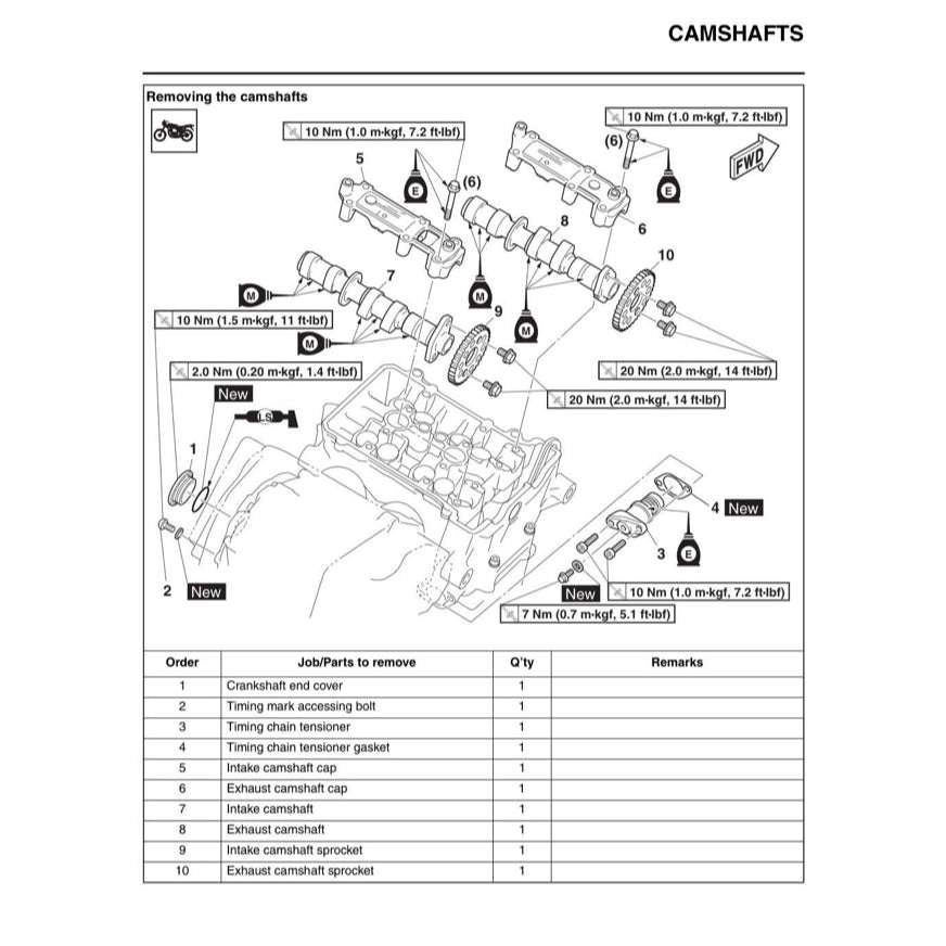 YAMAHA YZF-R3 (2017) SERVICE WORKSHOP MANUAL + OWNER'S MANUAL