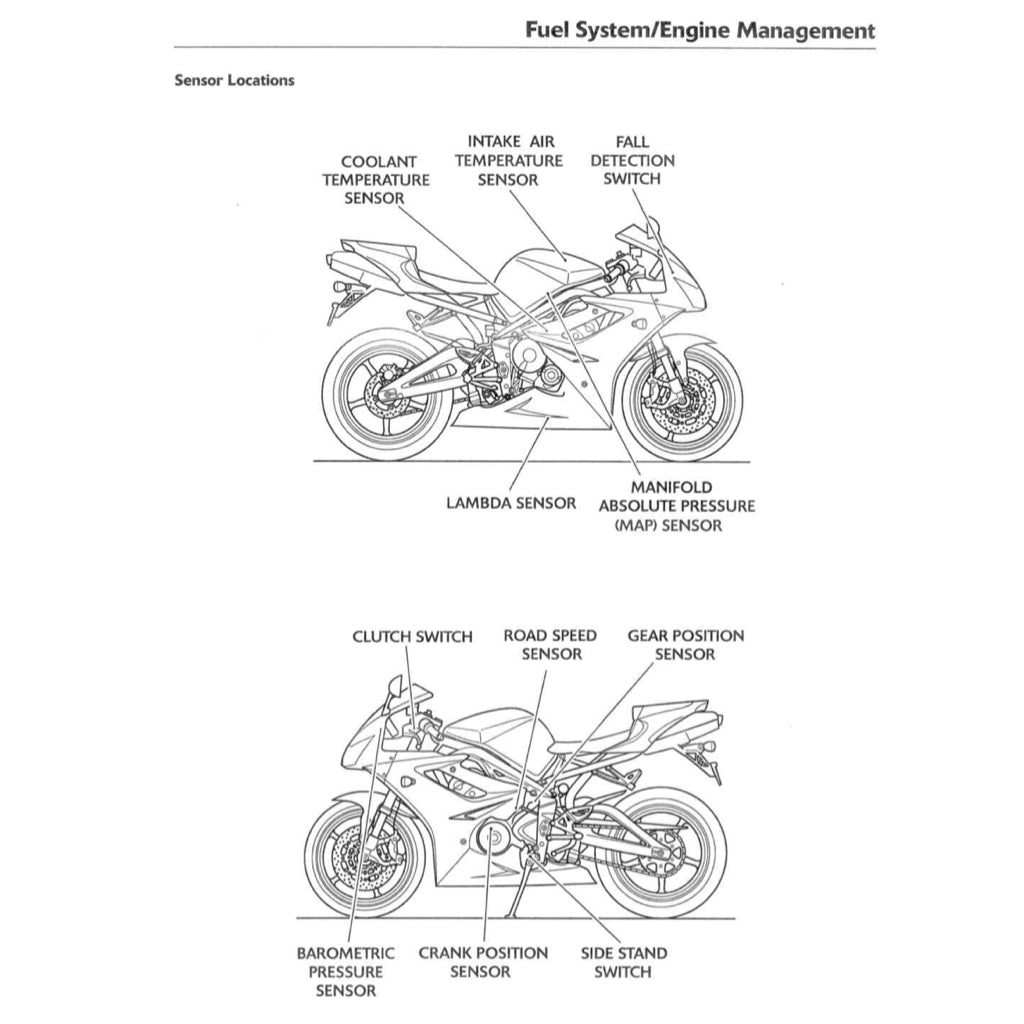 TRIUMPH DAYTONA 675 (2006-2010) SERVICE WORKSHOP MANUAL + OWNER'S MANUAL