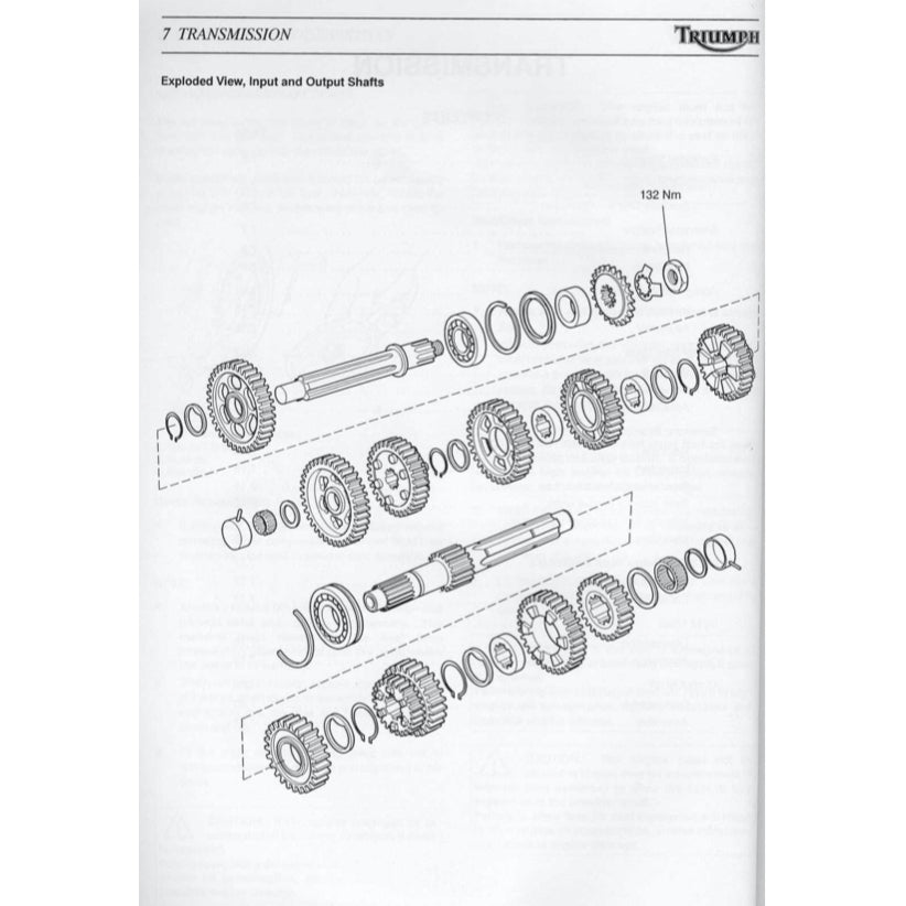 TRIUMPH SPRINT ST / RS (1999-2004) SERVICE WORKSHOP MANUAL + OWNER'S MANUAL