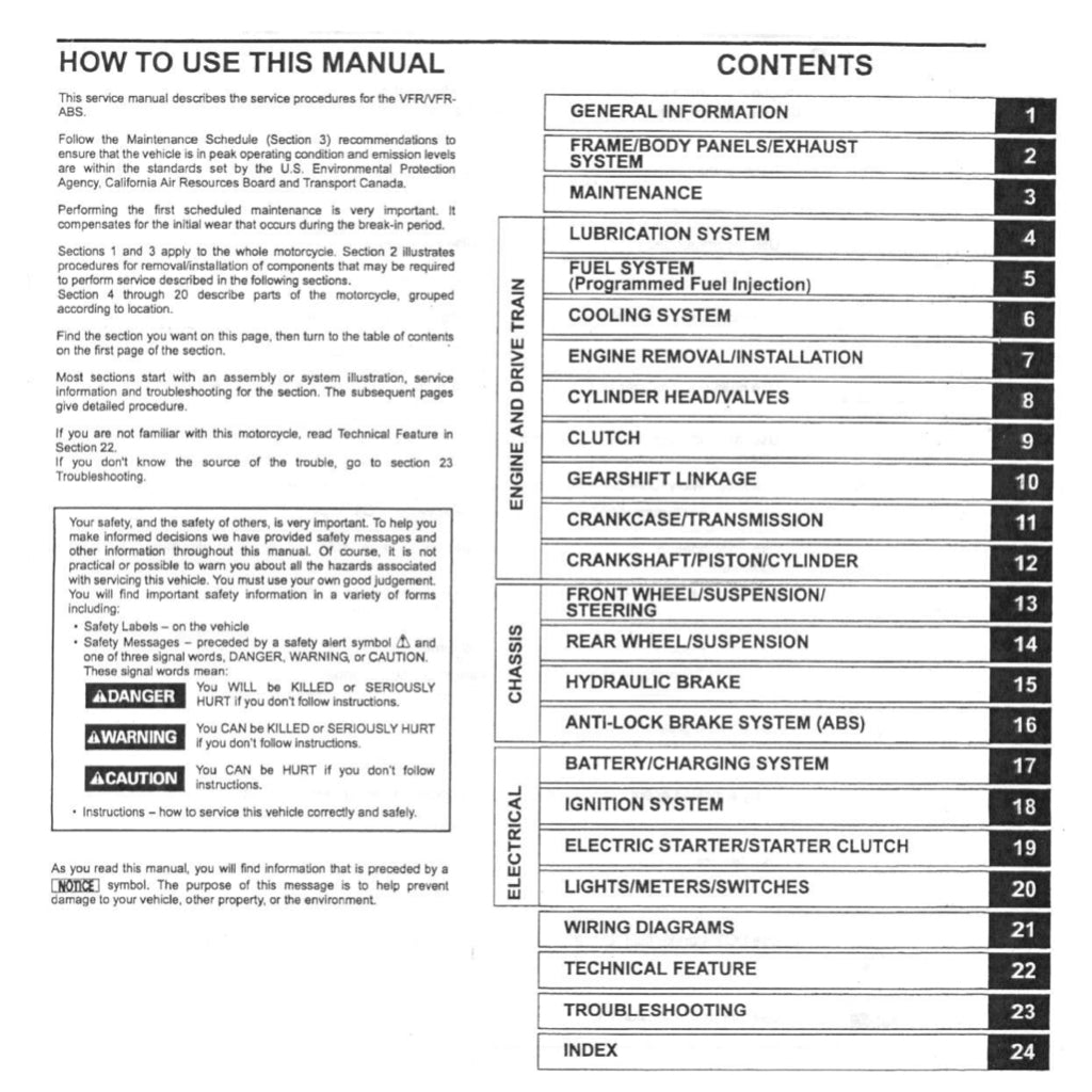 HONDA VFR800 VTEC INTERCEPTOR (2002-2013) SERVICE WORKSHOP MANUAL + PARTS CATALOGUE + OWNER'S MANUAL
