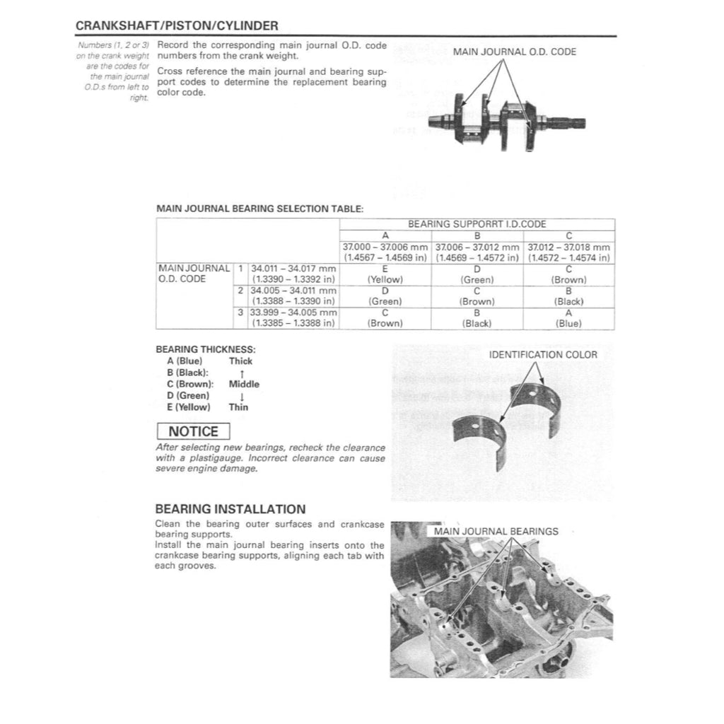 HONDA VFR800 VTEC INTERCEPTOR (2002-2013) SERVICE WORKSHOP MANUAL + PARTS CATALOGUE + OWNER'S MANUAL