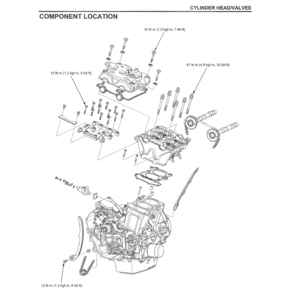 HONDA CB500F/FA (2019-2023) SERVICE WORKSHOP MANUAL + PARTS CATALOGUE+ OWNER'S MANUAL