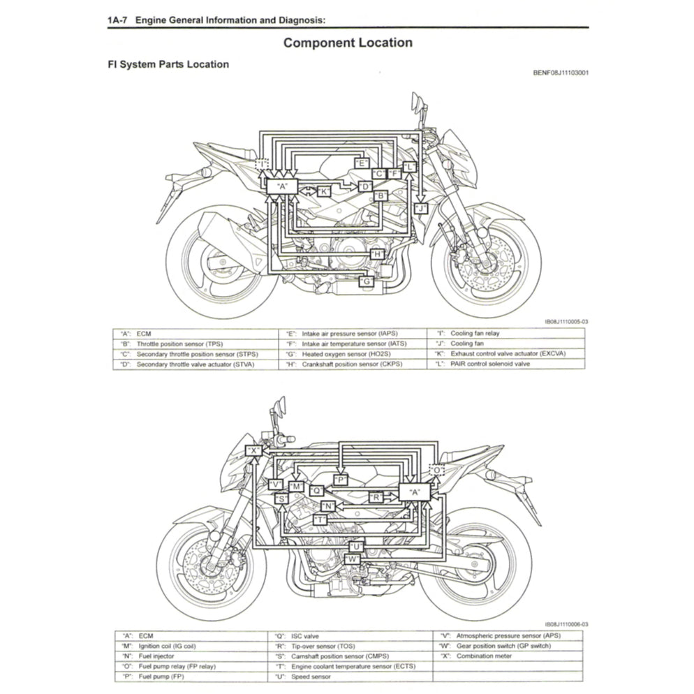 SUZUKI GSX-S 750 L6 (2015-2020) SERVICE WORKSHOP MANUAL + PARTS CATALOGUE
