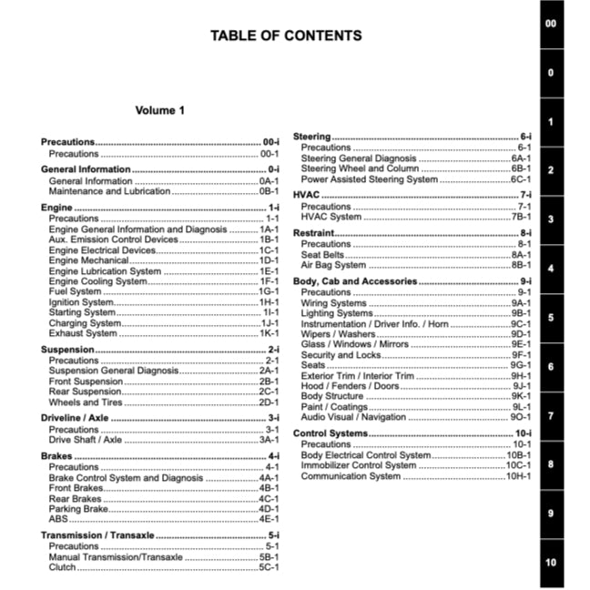 SUZUKI ERTIGA ZE MHEV (2012-2018) SERVICE WORKSHOP MANUAL