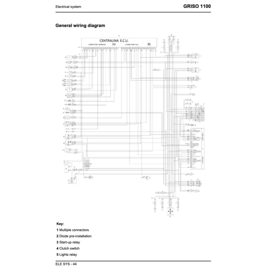 MOTO GUZZI GRISO 1100 (2005-2015) SERVICE WORKSHOP MANUAL + PARTS CATALOGUE + OWNER'S MANUAL