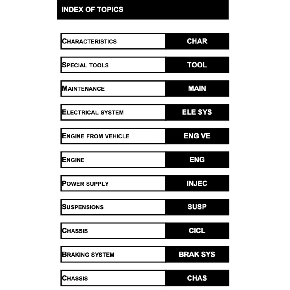 MOTO GUZZI BREVA V1100 (2005-2011) SERVICE WORKSHOP MANUAL + PARTS CATALOGUE + OWNER'S MANUAL
