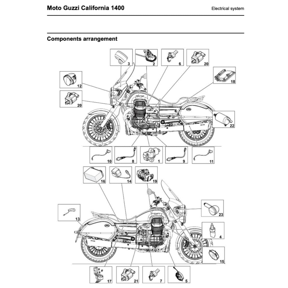 MOTO GUZZI CALIFORNIA 1400 (2013+) SERVICE WORKSHOP MANUAL + PARTS CATALOGUE + OWNER'S MANUAL