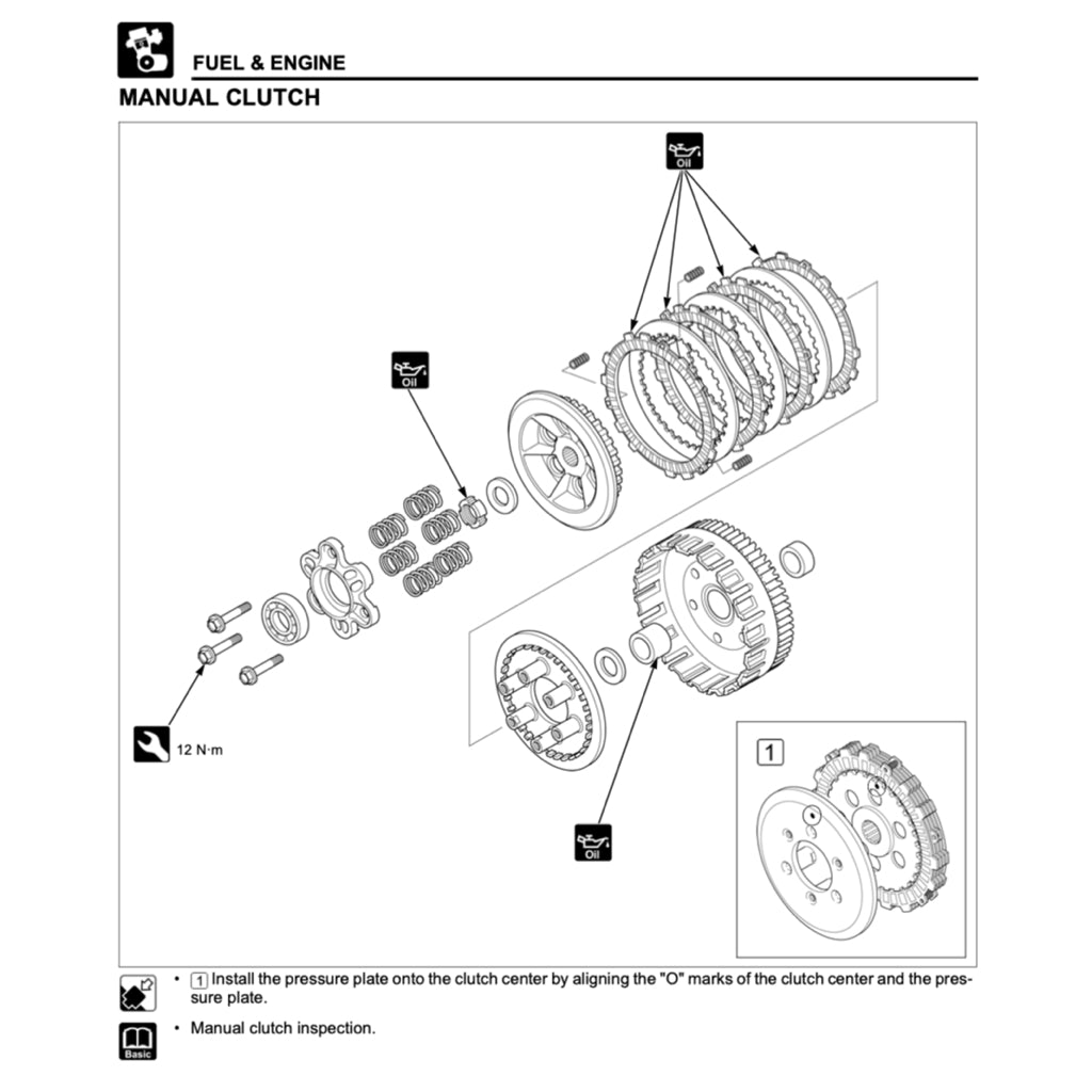 HONDA WAVE 125i (2021+) SERVICE WORKSHOP MANUAL + PARTS CATALOGUE+ OWNER'S MANUAL