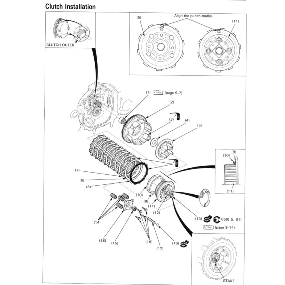 HONDA CBR600 F2 (1991-1994) SERVICE WORKSHOP MANUAL + OWNER MANUAL