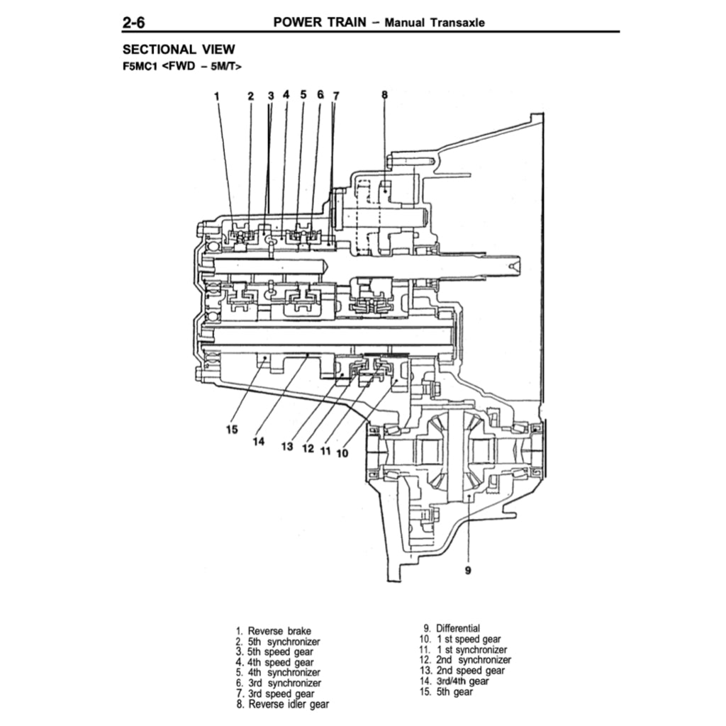 MITSUBISHI ECLIPSE & SPYER (1994-1999) SERVICE WORKSHOP MANUAL