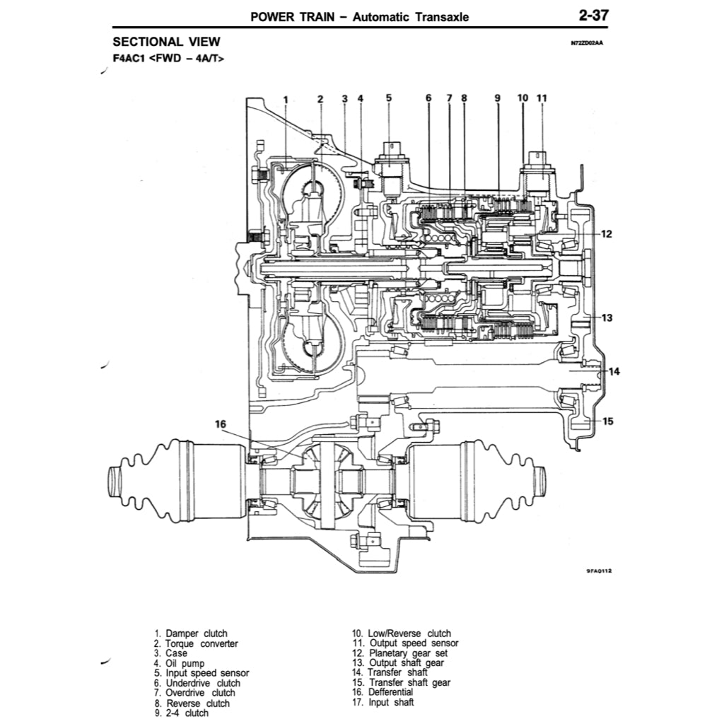 MITSUBISHI ECLIPSE & SPYER (1994-1999) SERVICE WORKSHOP MANUAL