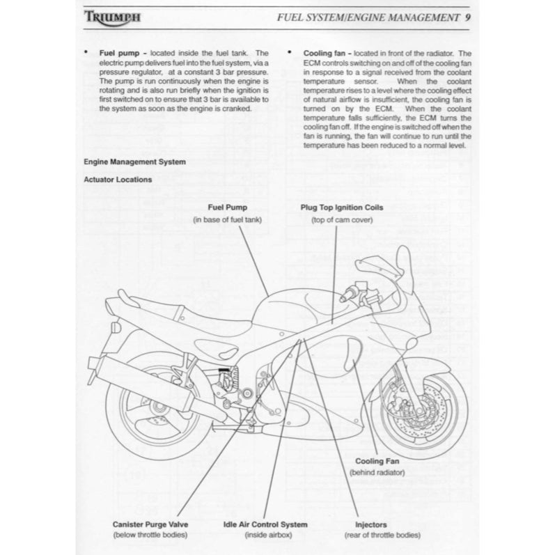 TRIUMPH SPRINT ST / RS (1999-2004) SERVICE WORKSHOP MANUAL + OWNER'S MANUAL