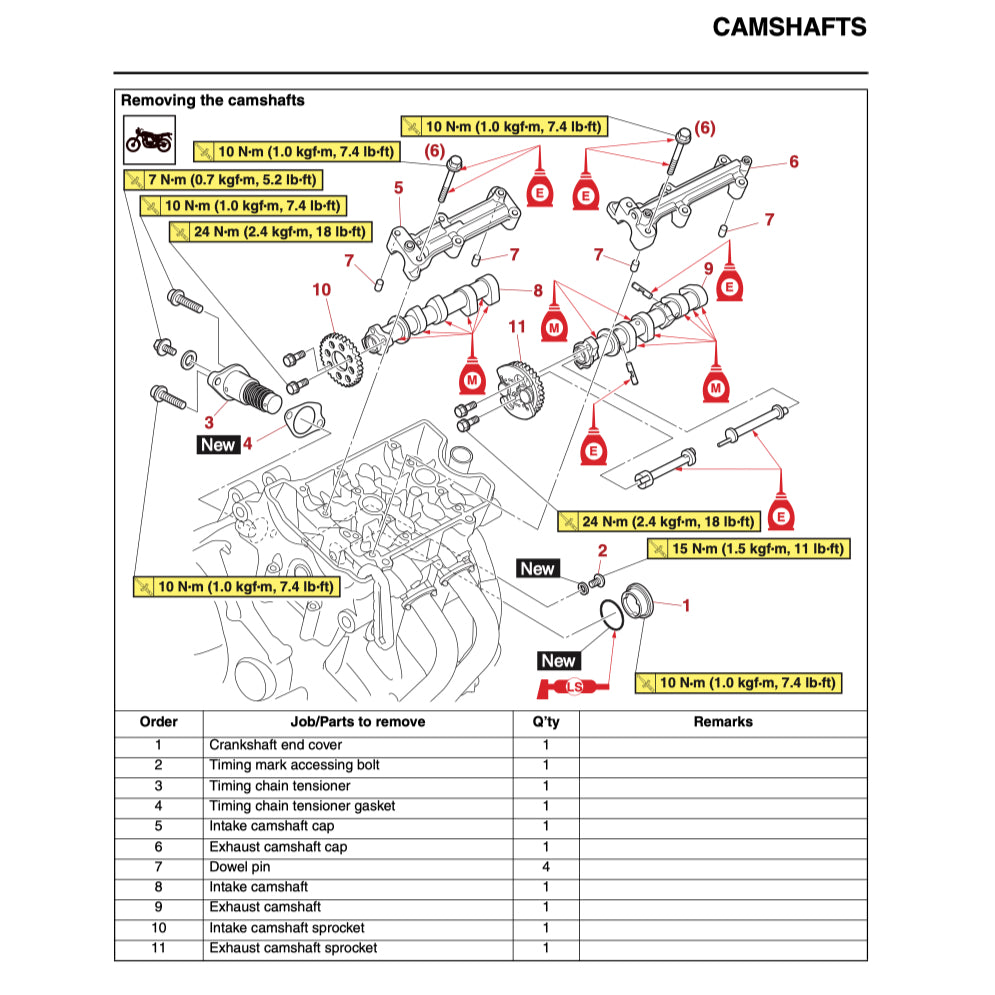 YAMAHA MT-07 MT07 (2021-2022) SERVICE WORKSHOP MANUAL + OWNER'S MANUAL