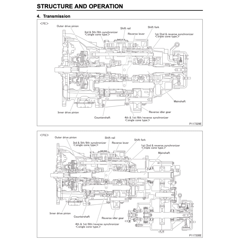 MITSUBISHI FUSO CANTER FE/FG/FK/FM (2005-2010) SERVICE WORKSHOP MANUAL