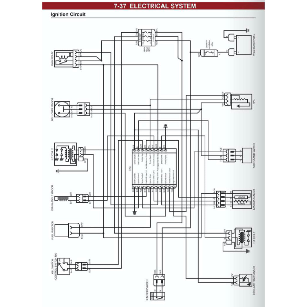 DOMINAR 250 DM250 (2023+) SERVICE WORKSHOP MANUAL + PARTS CATALOGUE + OWNER'S MANUAL