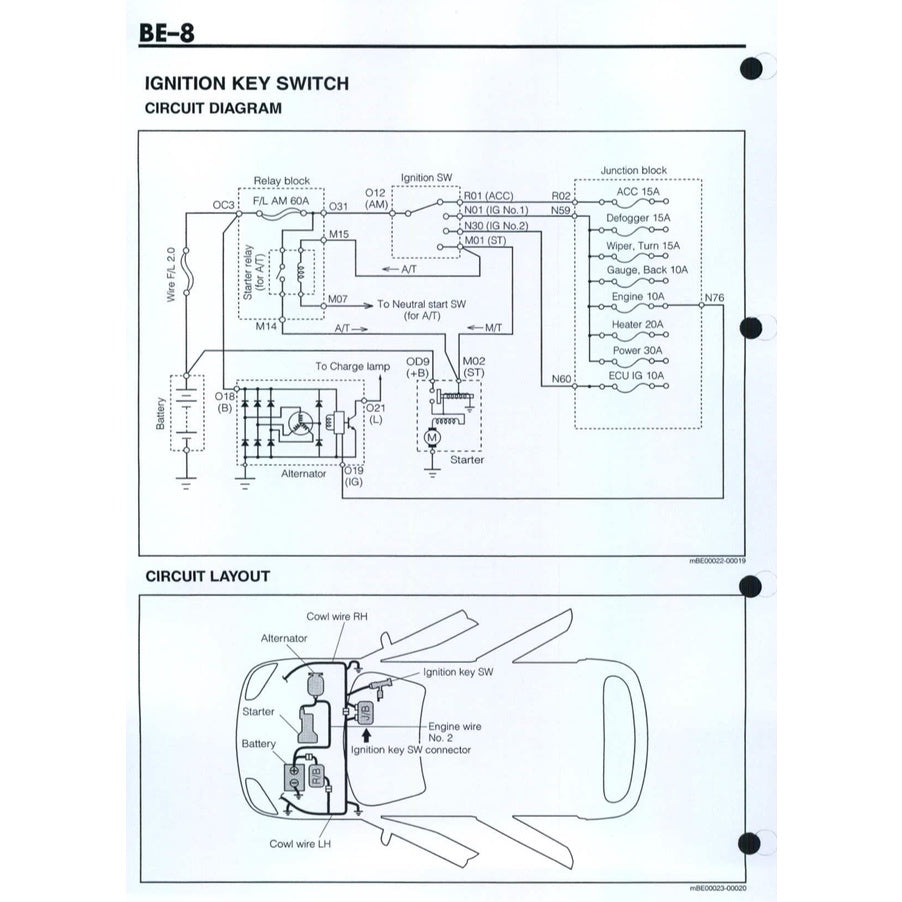 DAIHATSU MOVE L900 (1998-2013) SERVICE WORKSHOP MANUAL