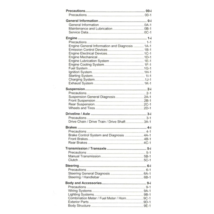 SUZUKI GSX-S 750 L6 (2015-2020) SERVICE WORKSHOP MANUAL + PARTS CATALOGUE