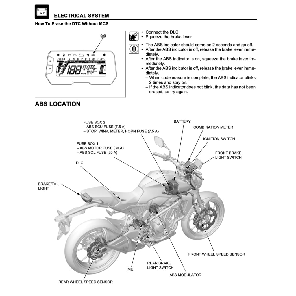 HONDA CBF300 / CB300R (2018+) SERVICE WORKSHOP MANUAL + PARTS CATALOGUE + OWNER'S MANUAL