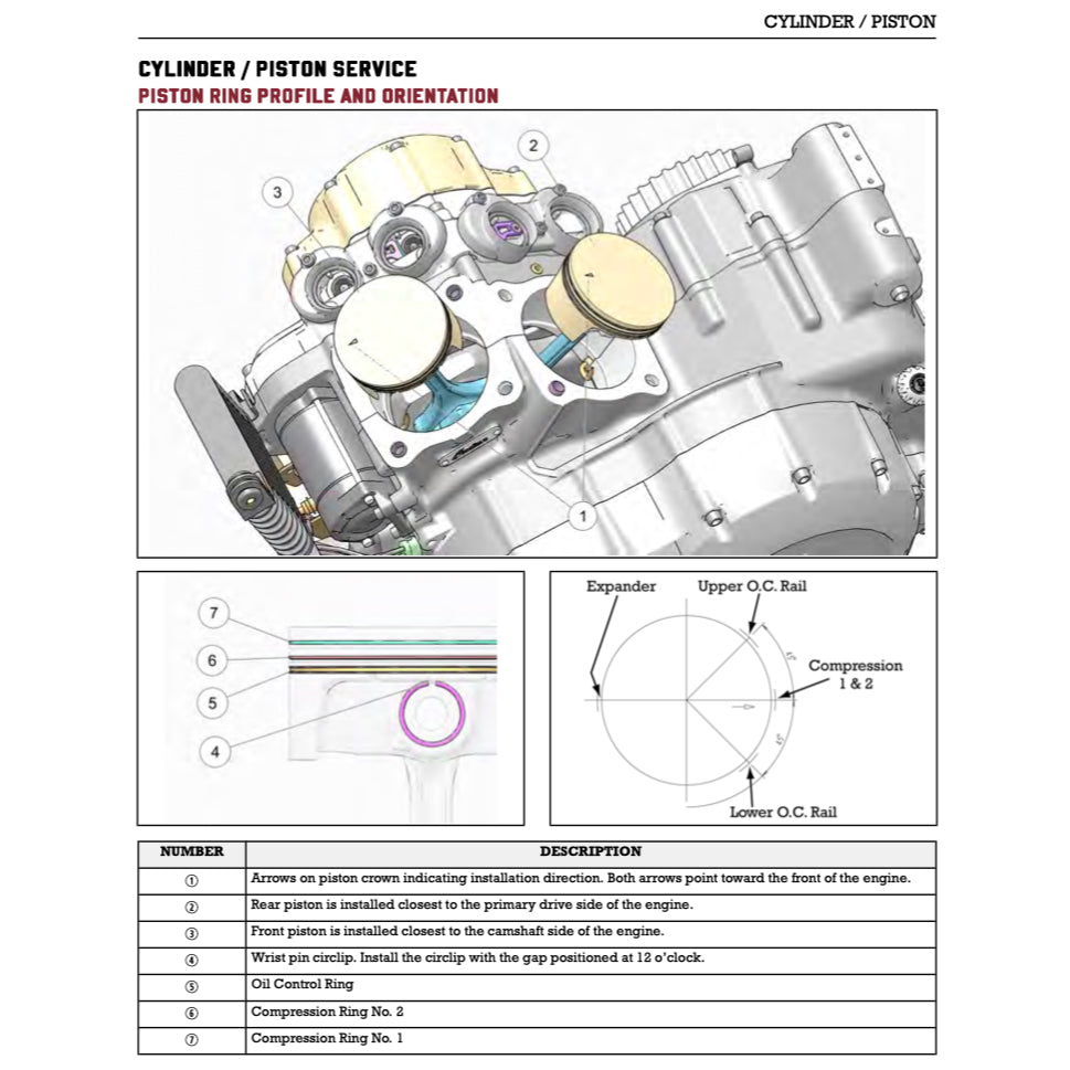 INDIAN SPRINGFIELD (2014-2016) SERVICE WORKSHOP MANUAL