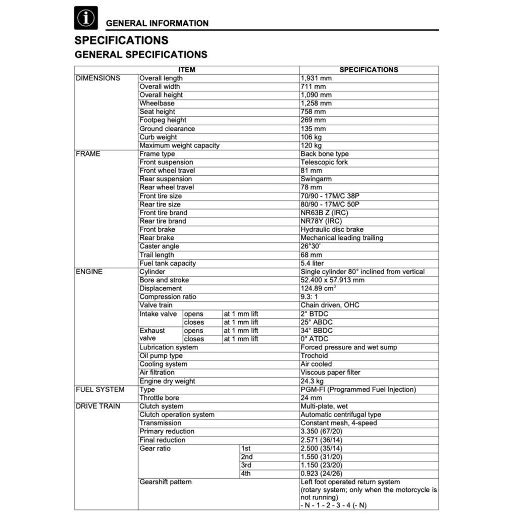 HONDA WAVE 125i (2021+) SERVICE WORKSHOP MANUAL + PARTS CATALOGUE+ OWNER'S MANUAL