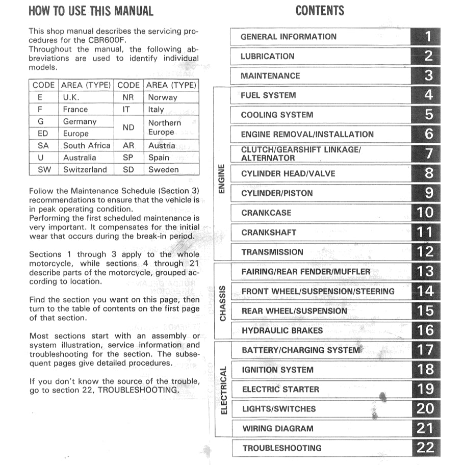 HONDA CBR600 F1 (1987-1990) SERVICE WORKSHOP MANUAL + SUPPLEMENTS K,L,M