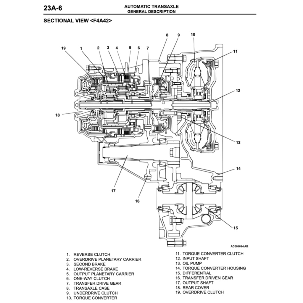 MITSUBISHI ECLIPSE & SPYDER D52A/D53A (1999-2005) SERVICE WORKSHOP MANUAL
