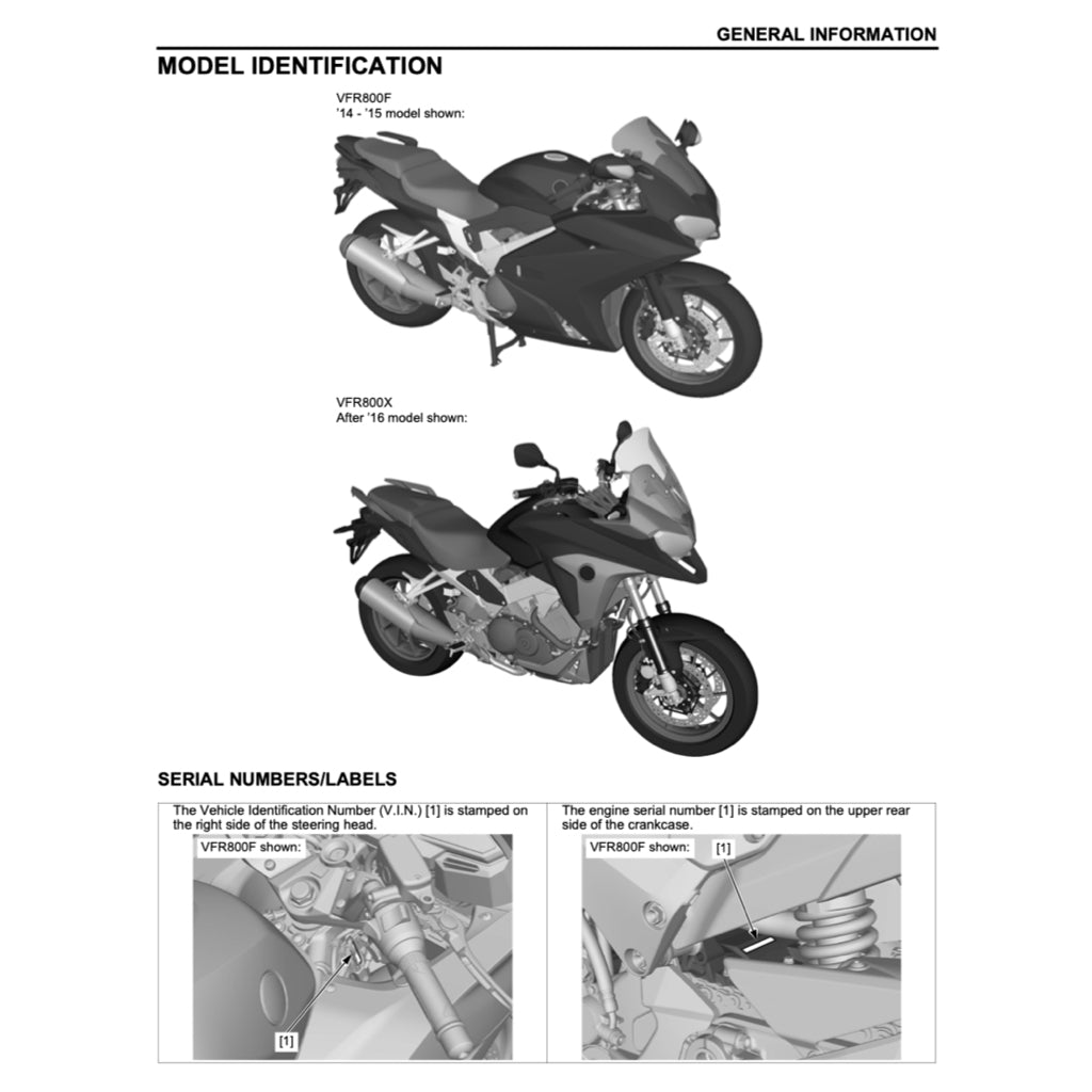 HONDA VFR800 F INTERCEPTOR (2014-2022) SERVICE WORKSHOP MANUAL + OWNER'S MANUAL