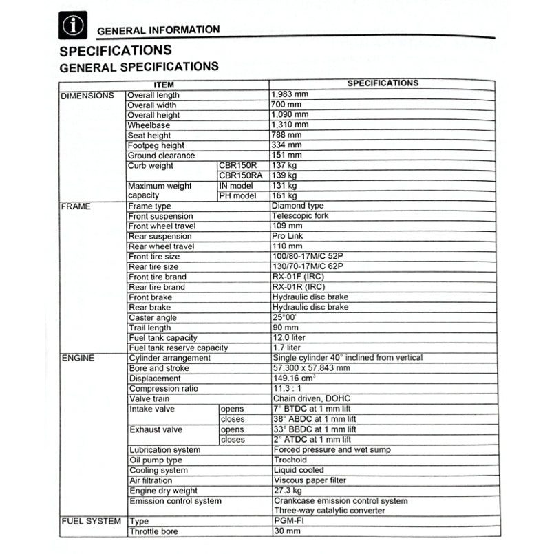 HONDA CBR150R /RA K45R (2021+) SERVICE WORKSHOP MANUAL + PARTS CATALOGUE + OWNER'S MANUAL