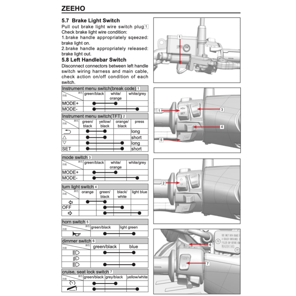 ZEEHO AE8 AE8+ AE8S+ (2024+) SERVICE WORKSHOP MANUAL + PARTS CATALOGUE + OWNER'S MANUAL