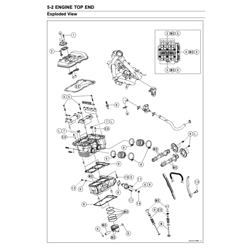 KAWASAKI Z250 (2013-2015) SERVICE WORKSHOP MANUAL + PARTS CATALOGUE + OWNER'S MANUAL