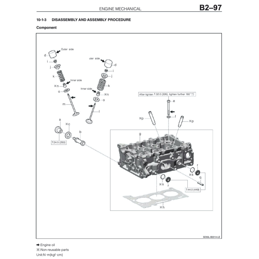 TOYOTA RAIZE A250 (2021+) SERVICE WORKSHOP MAUNUAL