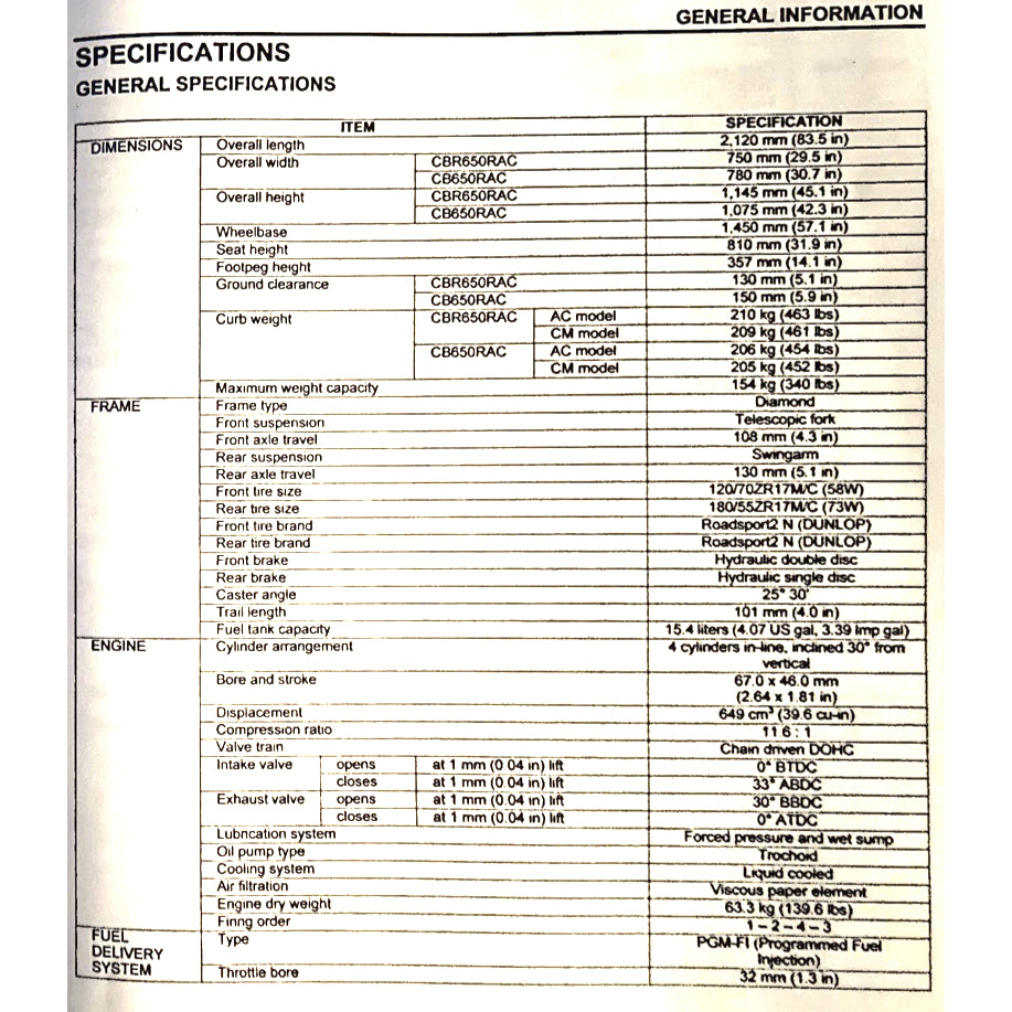 HONDA CBR650R RH17 (2024+) SERVICE WORKSHOP MANUAL
