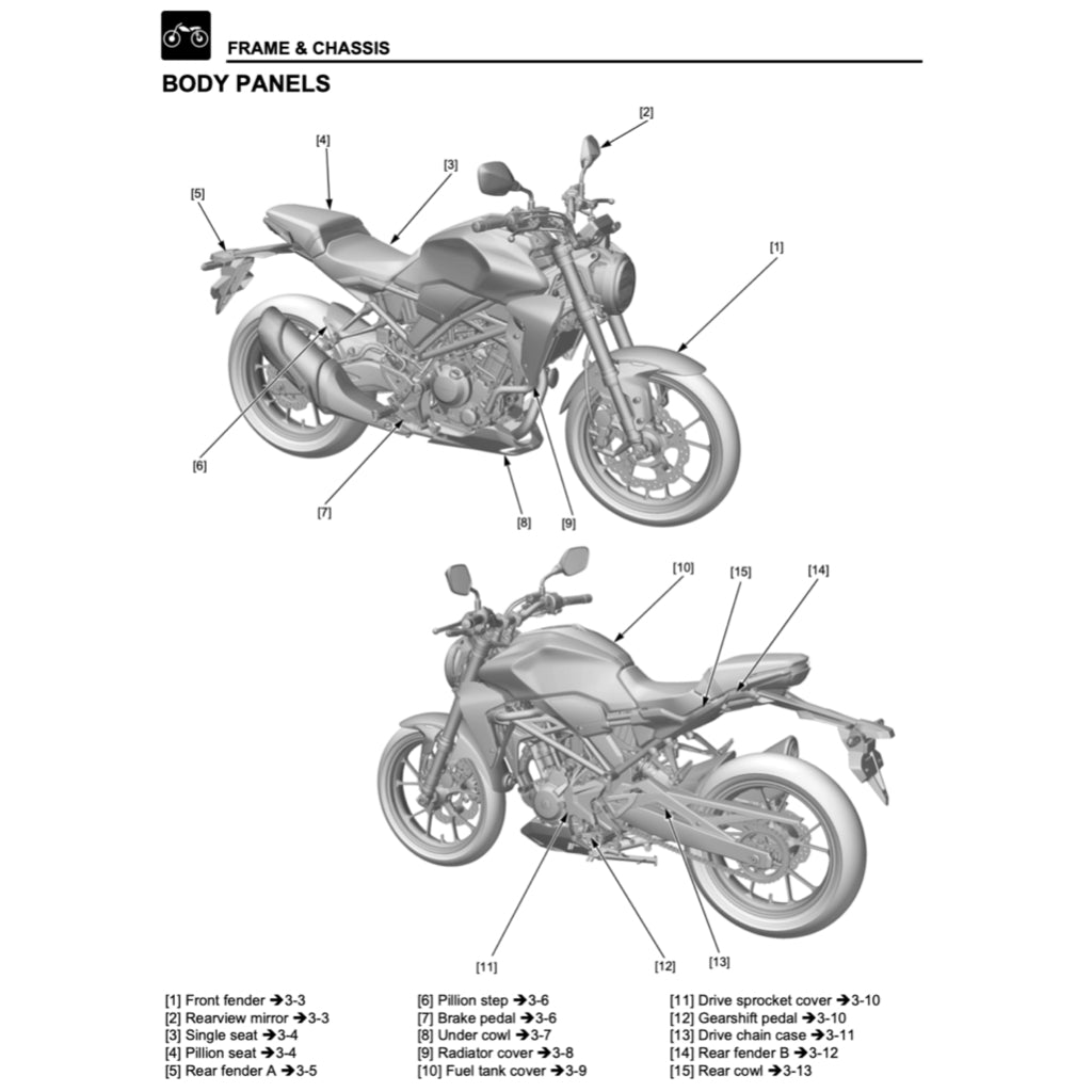 HONDA CBF300 / CB300R (2018+) SERVICE WORKSHOP MANUAL + PARTS CATALOGUE + OWNER'S MANUAL