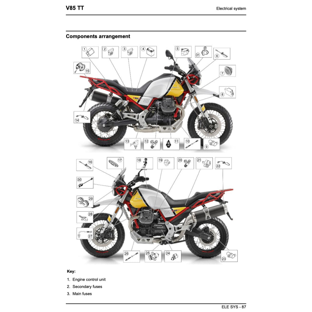 MOTO GUZZI V85TT 850 (2019+) SERVICE WORKSHOP MANUAL + PARTS CATALOGUE + OWNER'S MANUAL