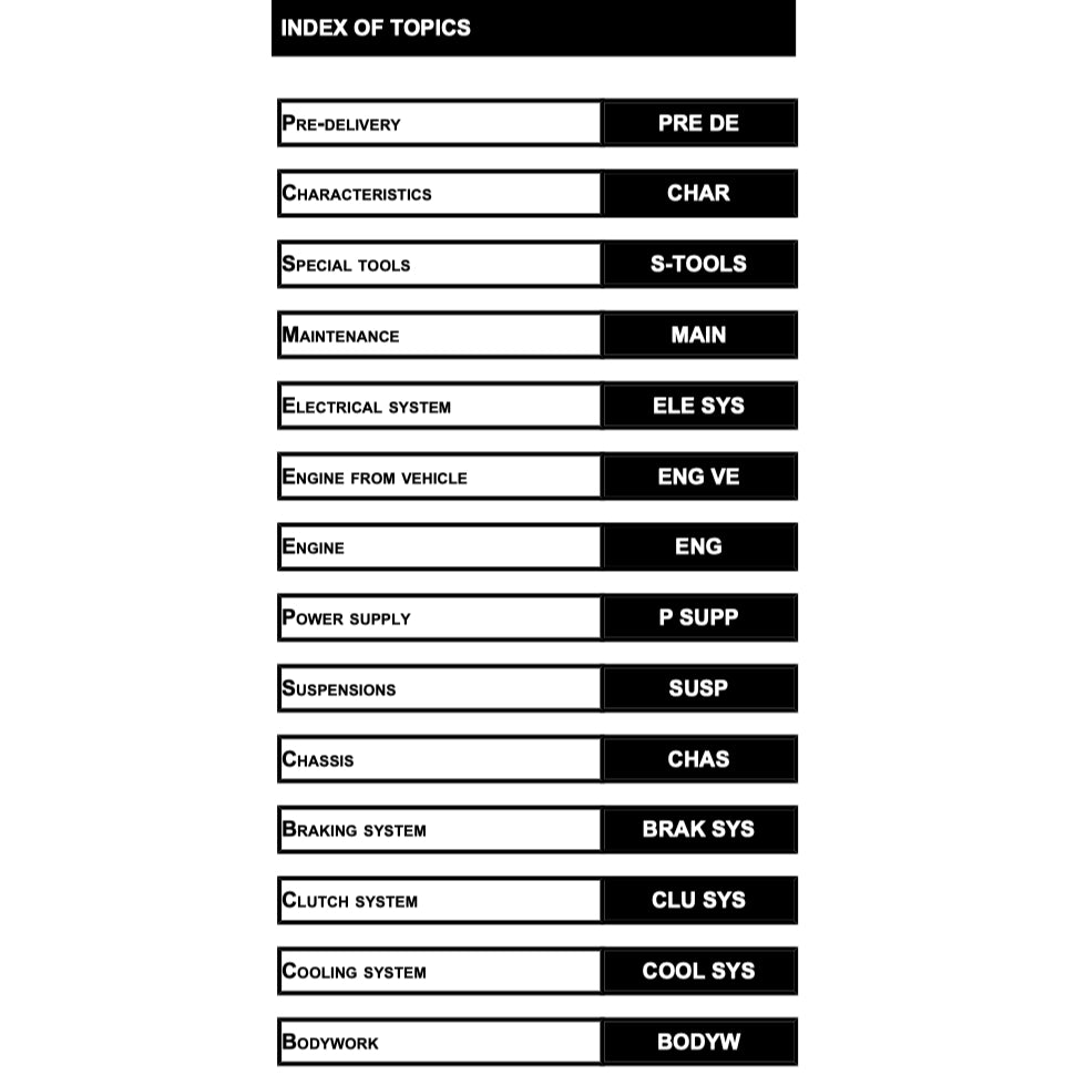 MOTO GUZZI V100 E5 MANDELLO / S 1000 (2022+) SERVICE WORKSHOP MANUAL + PARTS CATALOGUE + OWNER'S MANUAL