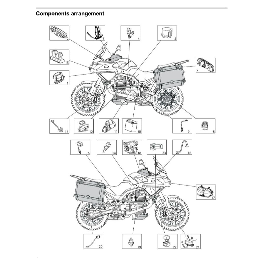 MOTO GUZZI STELVIO 4V/8V/NTX (2008+) SERVICE WORKSHOP MANUAL + PARTS CATALOGUE + OWNER'S MANUAL