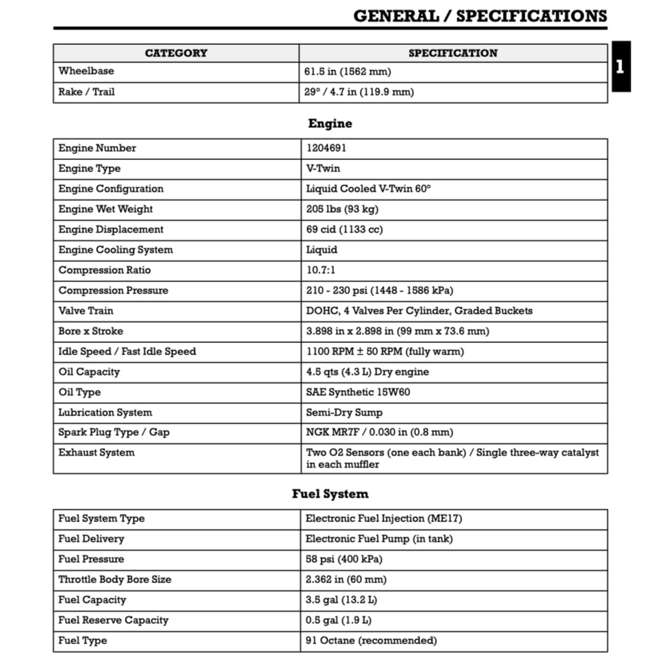 INDIAN SCOUT (2015-2017) SERVICE WORKSHOP MANUAL + OWNER'S MANUAL
