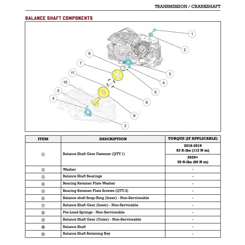 INDIAN SCOUT / SCOUT SIXTY / BOBBER (2018-2024) SERVICE WORKSHOP MANUAL + OWNER'S MANUAL
