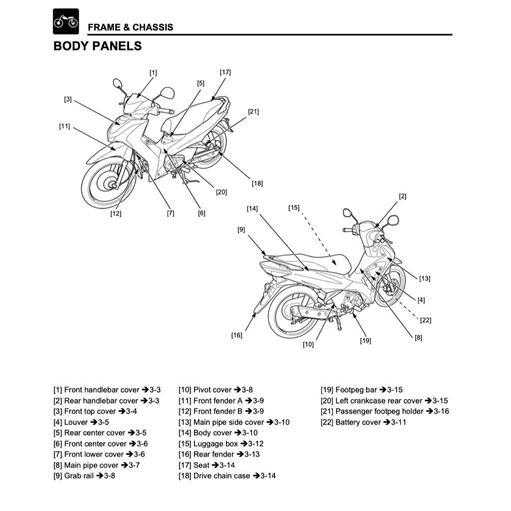 HONDA WAVE 125i (2021+) SERVICE WORKSHOP MANUAL + PARTS CATALOGUE+ OWNER'S MANUAL