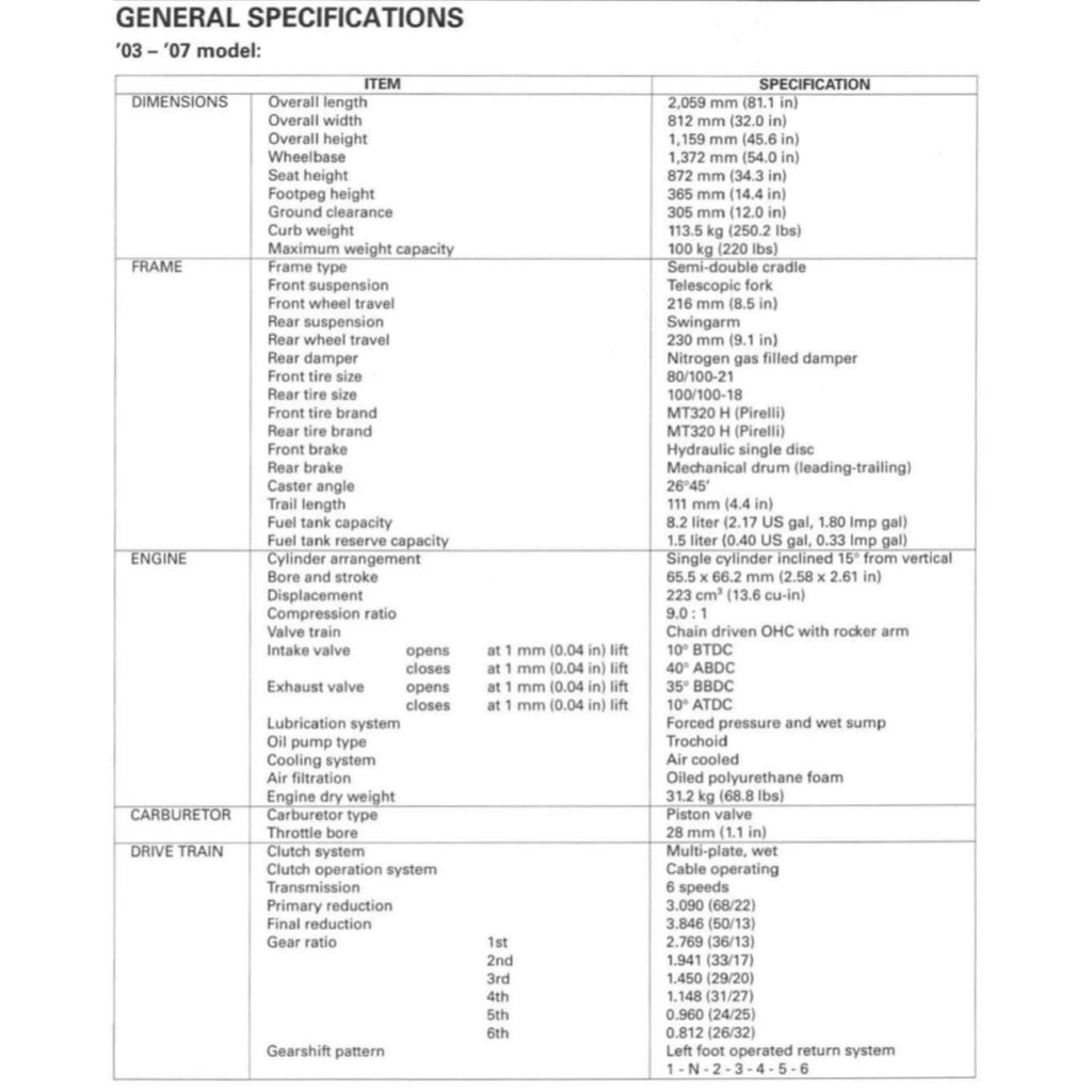 HONDA CRF230F (2003-2013) SERVICE WORKSHOP MANUAL + OWNER'S MANUAL