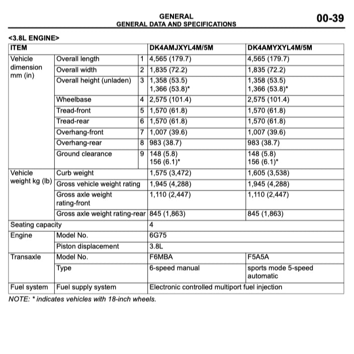 MITSUBISHI ECLIPSE DK2A/DK4A (2006-2012) SERVICE WORKSHOP MANUAL