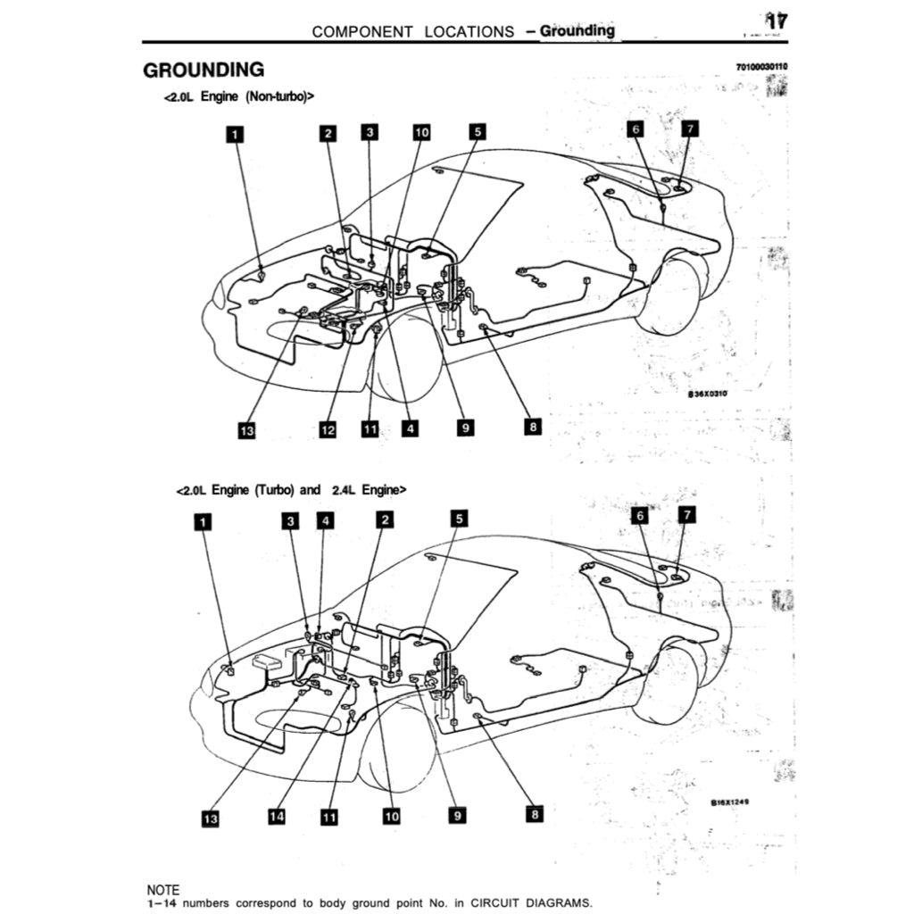 MITSUBISHI ECLIPSE & SPYER (1994-1999) SERVICE WORKSHOP MANUAL