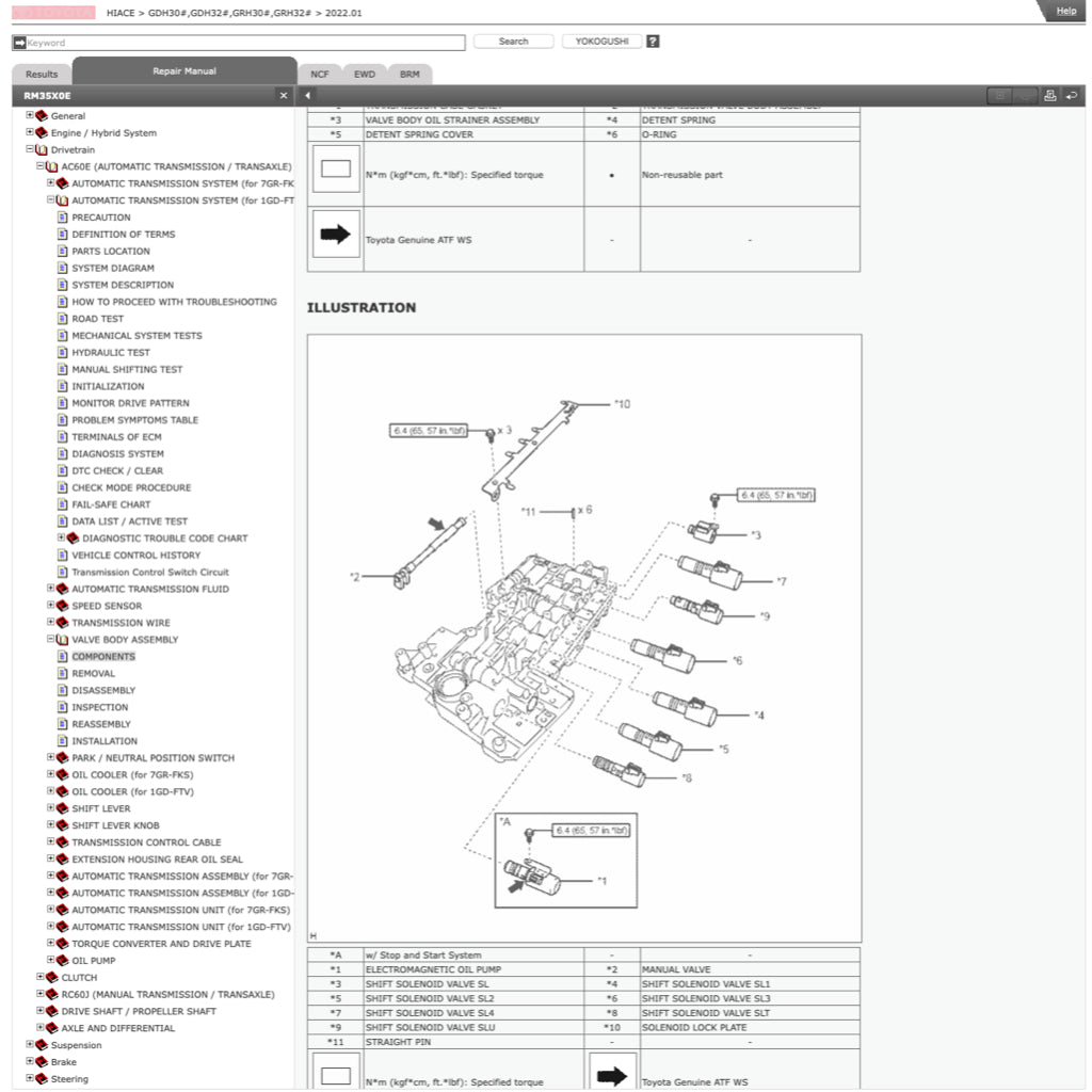 TOYOTA HIACE H300 GDH 300/320 GRH 300/320  (2019+) ONLINE SERVICE WORKSHOP MANUAL