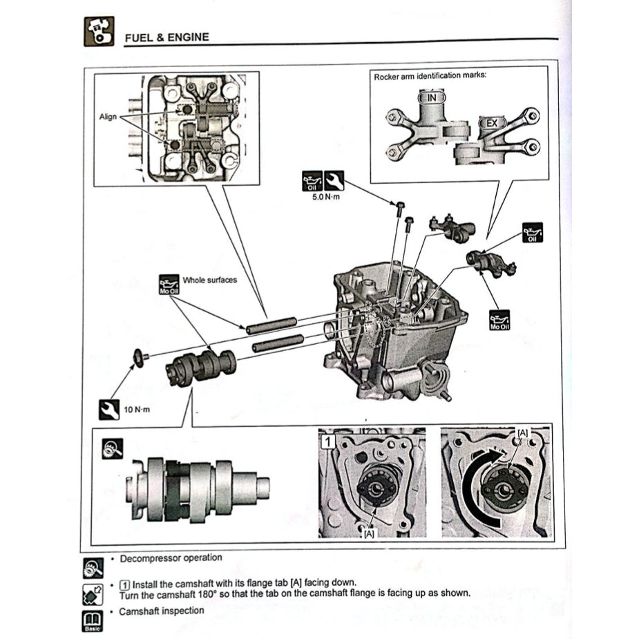 HONDA PCX160 PCX 160 WW150/A/HV (2021+) SERVICE WORKSHOP MANUAL + PARTS CATALOGUE + OWNER'S MANUAL