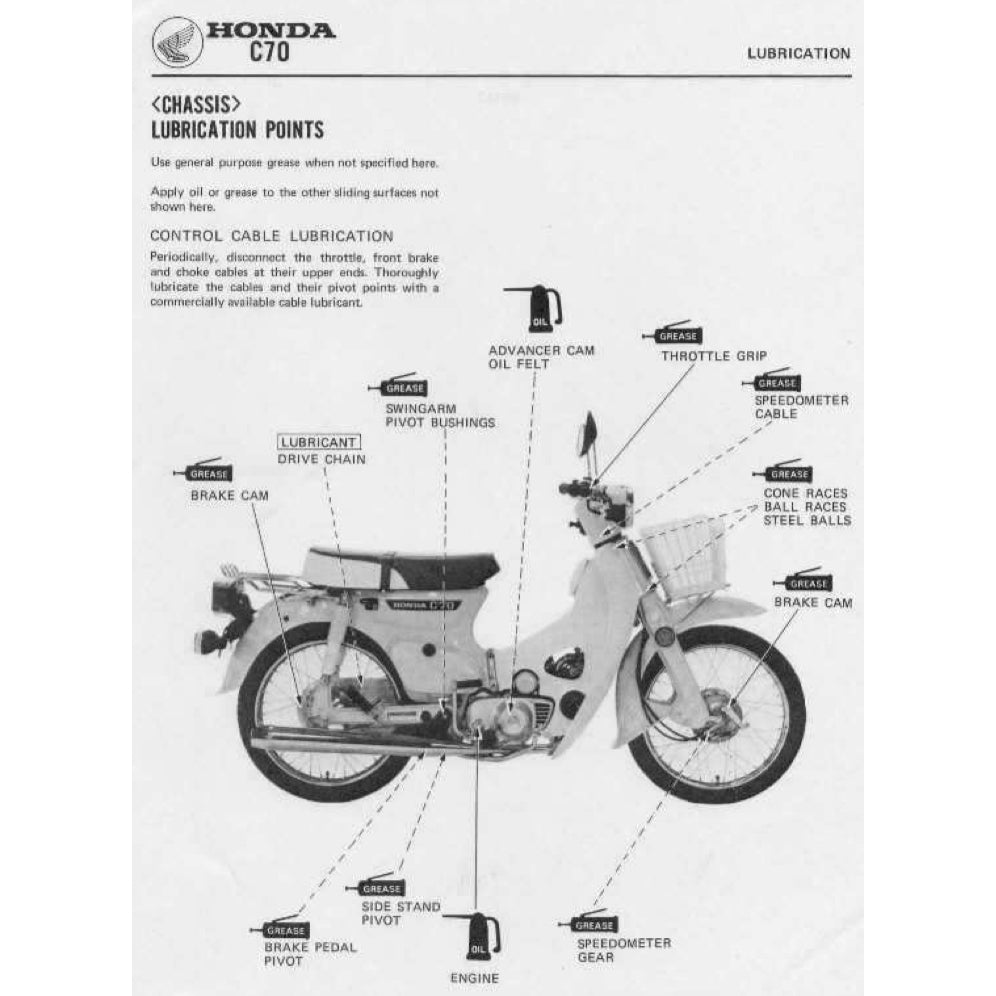 HONDA CUB70 C70 (1970-1991) SERVICE WORKSHOP MANUAL + PARTS CATALOGUE + OWNER'S MANUAL