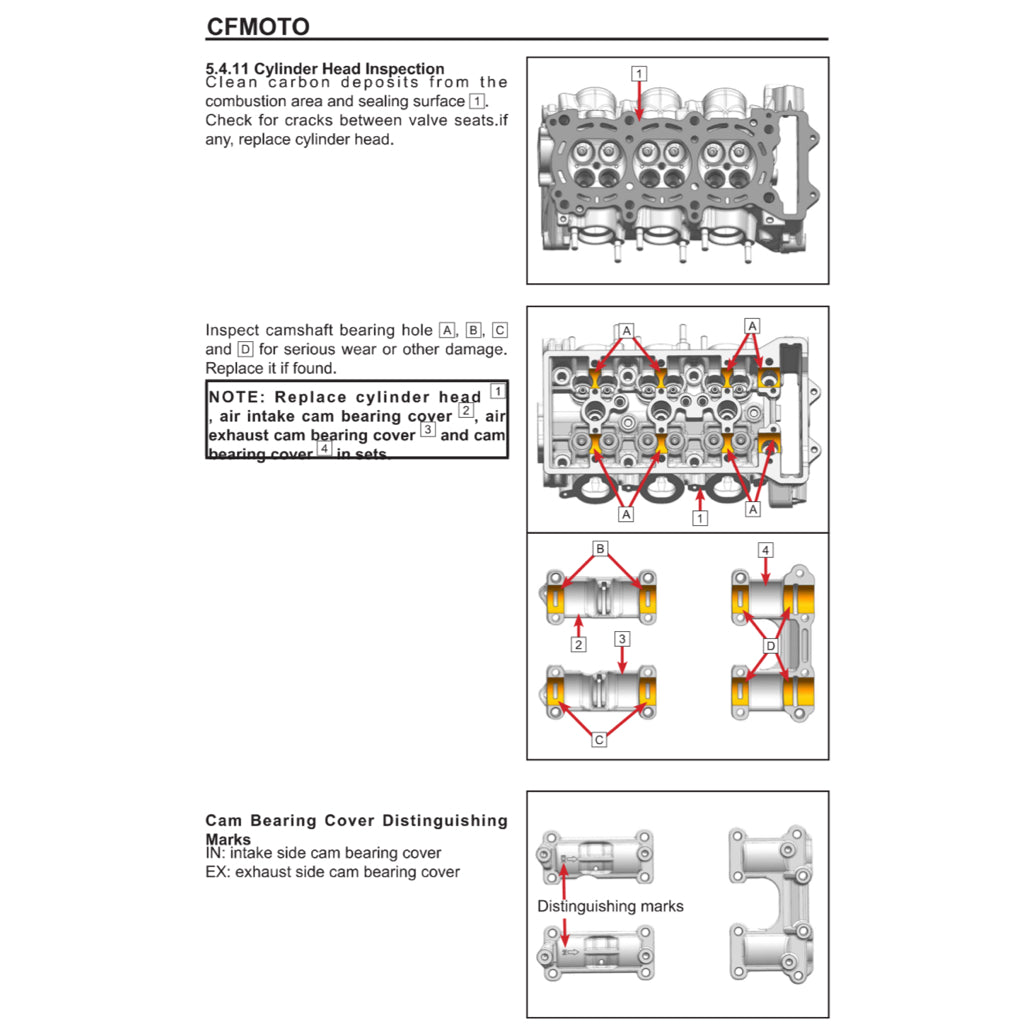 CFMOTO 675SR-R (2025+) SERVICE WORKSHOP MANUAL + OWNER'S MANUAL