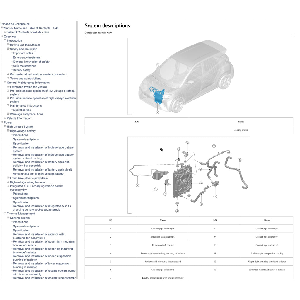 BYD SEAGULL EV (2023+) SERVICE WORKSHOP MANUAL