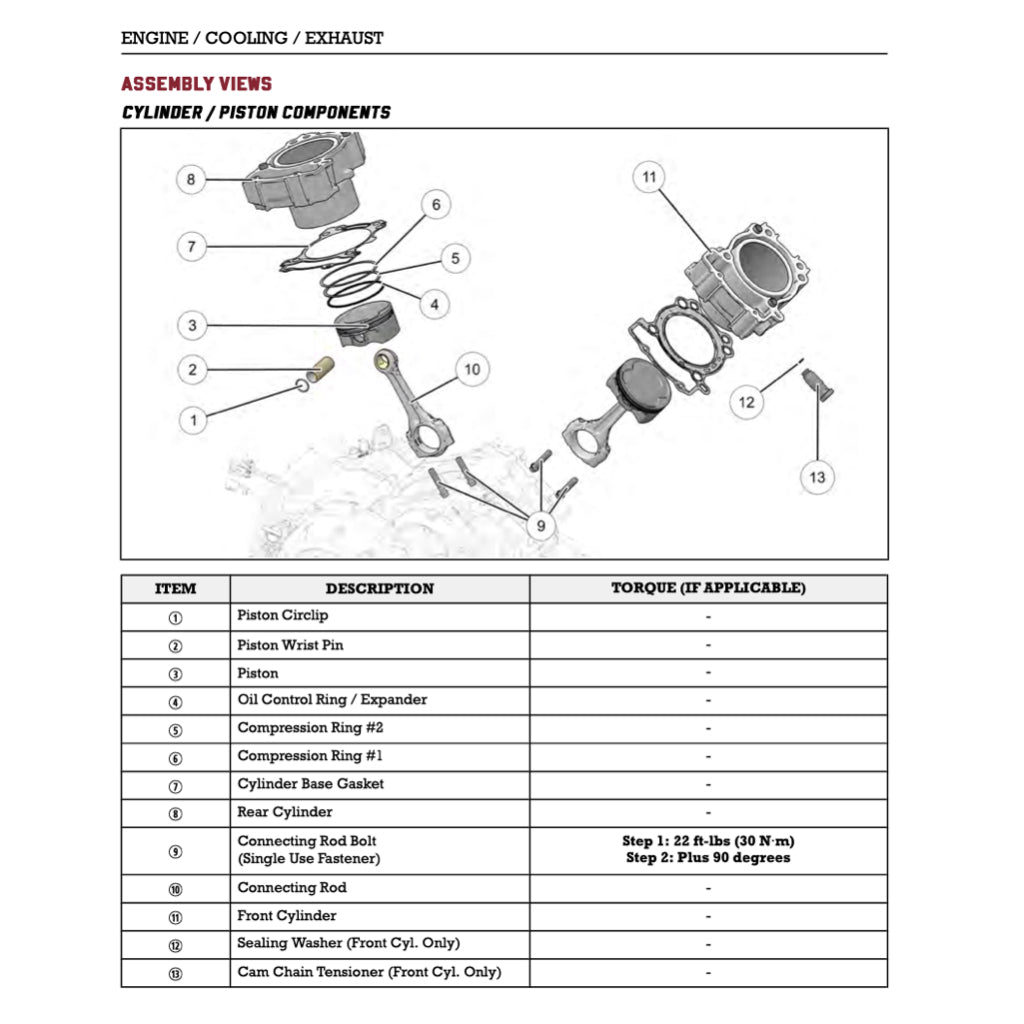 INDIAN SCOUT / SCOUT SIXTY / BOBBER (2018-2024) SERVICE WORKSHOP MANUAL + OWNER'S MANUAL