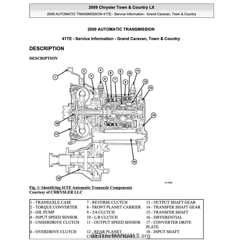 CHRYSLER VOYAGER (2008-2016) SERVICE WORKSHOP MANUAL